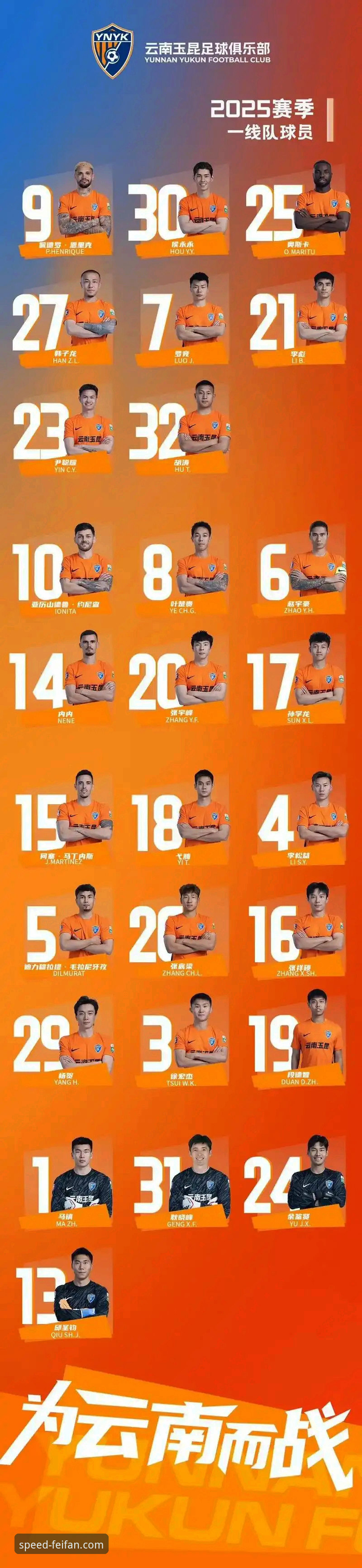 非凡体育app安装怎么样 云南玉昆3-3北京国安:一场跌宕起伏的攻防数据全面解析