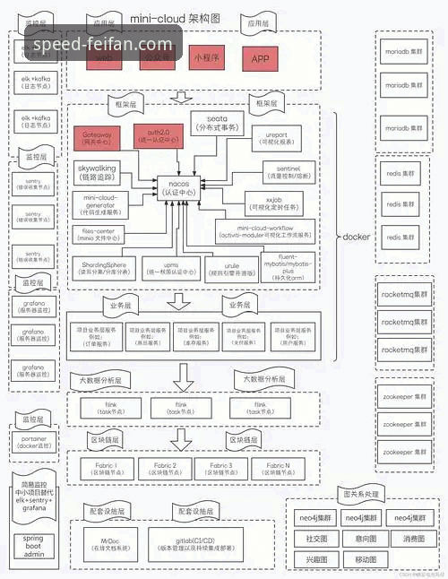 非凡体育下载地址 非凡体育平台下载安装操作教程:从官网获取到App部署全流程