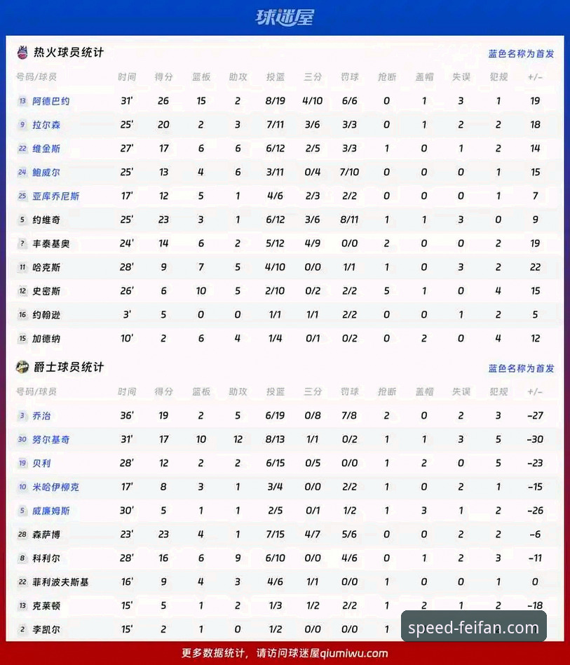 非凡体育使用教程 3项关键数据解析:阿拉维斯vs毕尔巴鄂竞技的巴斯克德比战术博弈